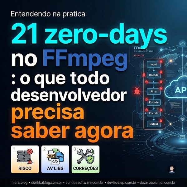 21 zero-days no FFmpeg: entenda os impactos é ações necessárias para desenvolvedores curitibanos