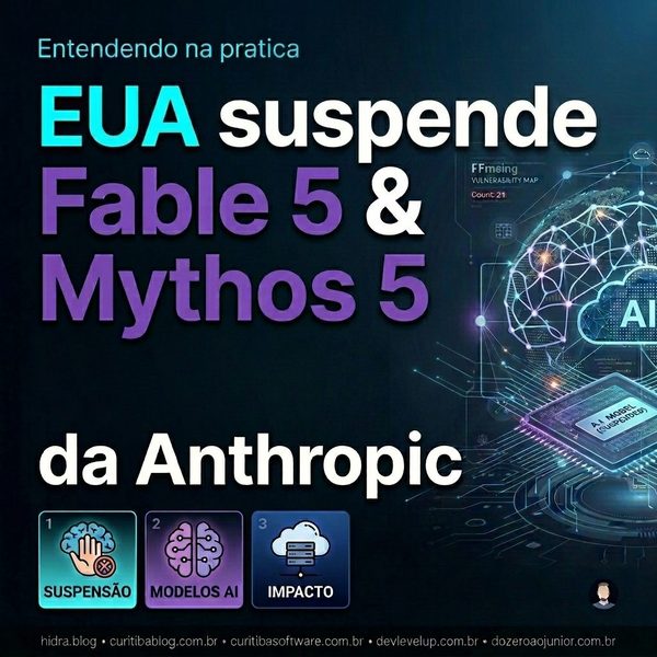 Governo dos EUA suspende Fable 5 e Mythos 5 da Anthropic: o que está por trás da decisão