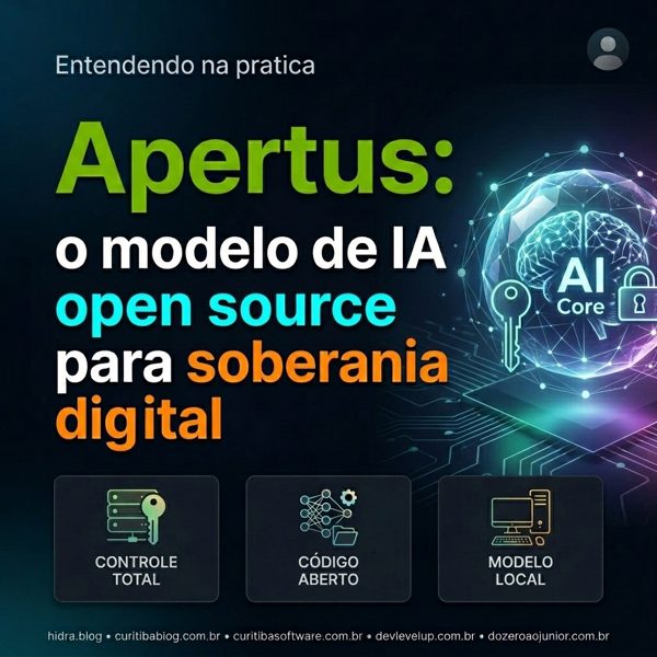 Apertus: o modelo de IA open source para soberania digital