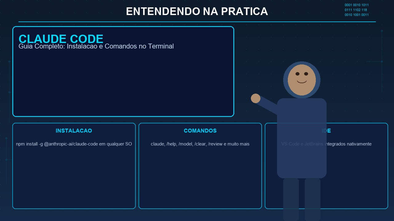 Claude Code do Zero: Guia Completo de Instalacao e Comandos no Terminal