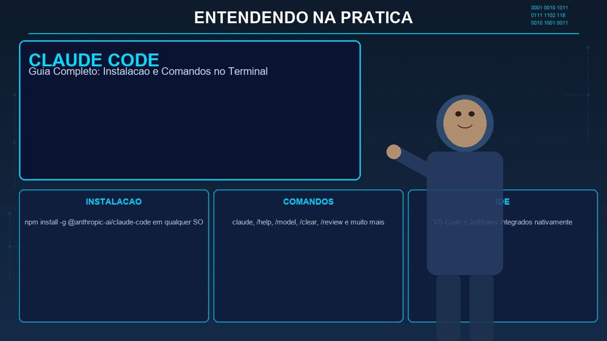 Claude Code do Zero: Guia Completo de Instalacao e Comandos no Terminal