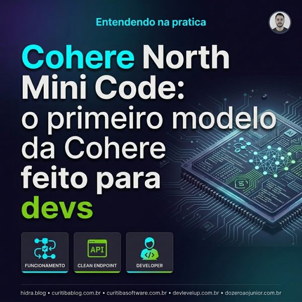 Cohere North Mini Code: o primeiro modelo da Cohere feito para devs