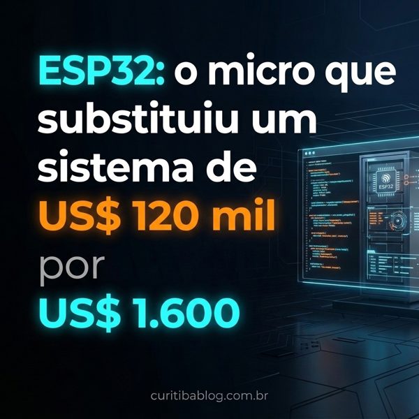 ESP32: o micro que substituiu um sistema de US$ 120 mil por US$ 1.600