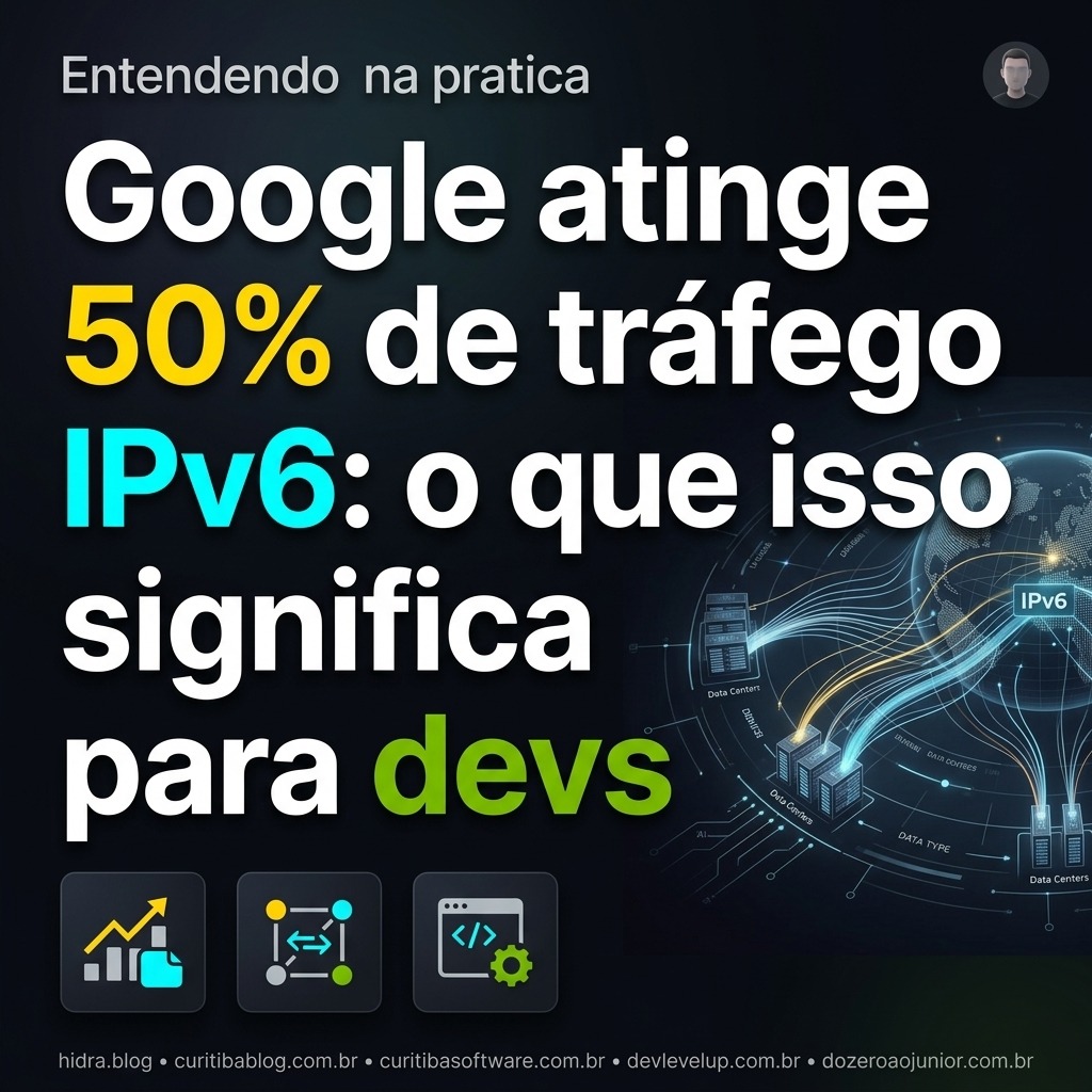 Google atinge 50% de tráfego IPv6: o que isso significa para devs