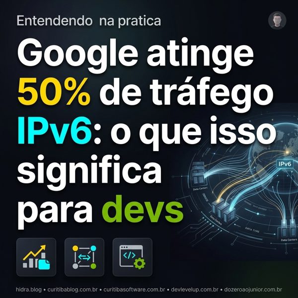 Google atinge 50% de tráfego IPv6: o que isso significa para devs