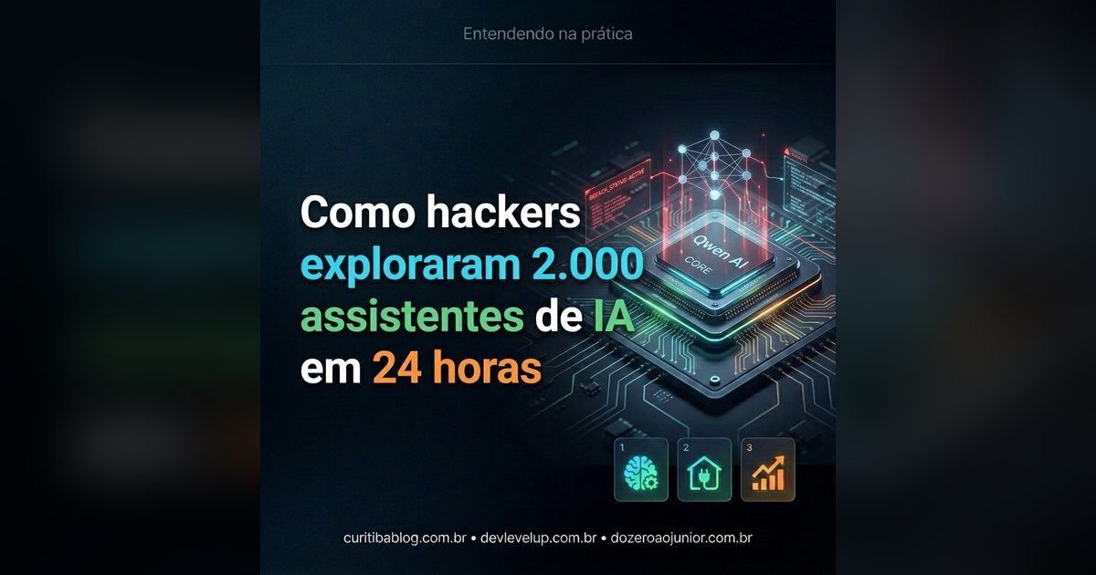 Como hackers exploraram 2.000 assistentes de IA em 24 horas