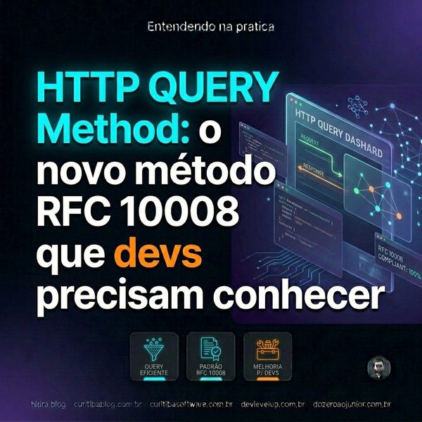 HTTP Query Method: o novo método RFC 1008 que devs precisam conhecer