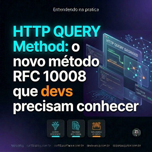 HTTP QUERY Method: o novo método RFC 10008 que devs precisam conhecer