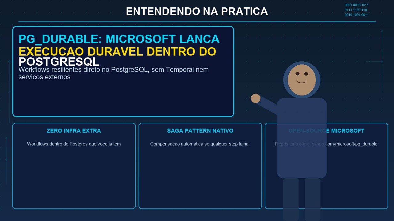 pg_durable: Microsoft lanca execucao duravel dentro do PostgreSQL