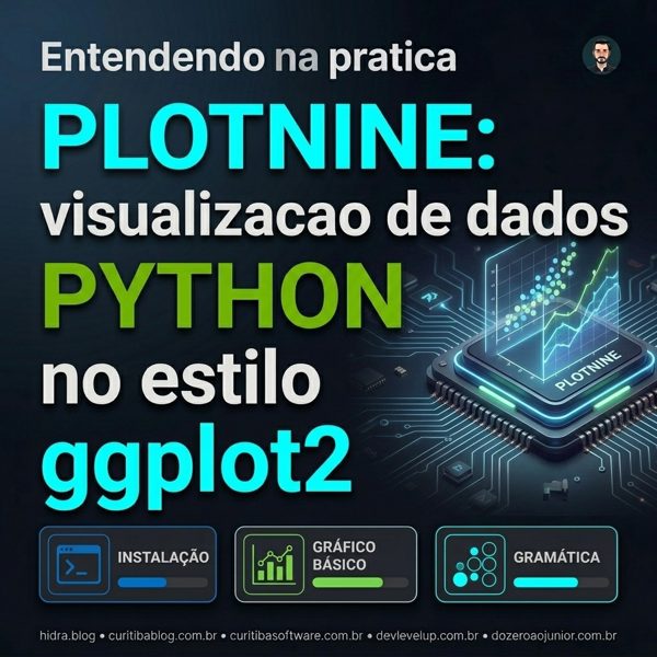 Plotnine: visualização de dados Python no estilo ggplot2