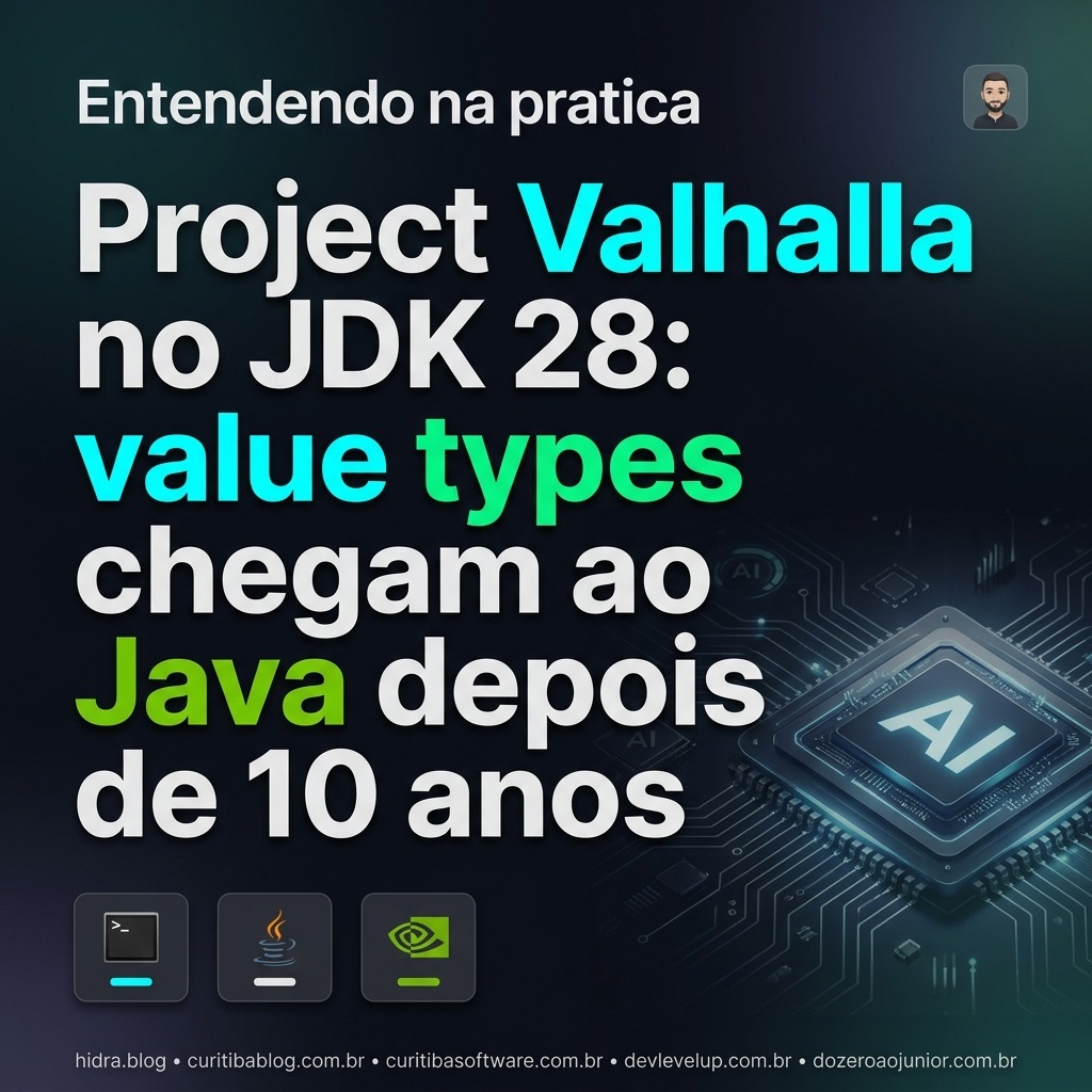 Project Valhalla no JDK 28: value types chegam ao Java depois de 10 anos