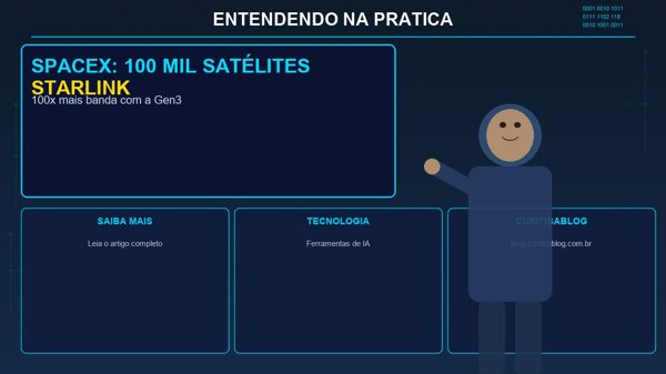 SpaceX quer lançar 100 mil satelites Starlink para 100x mais banda