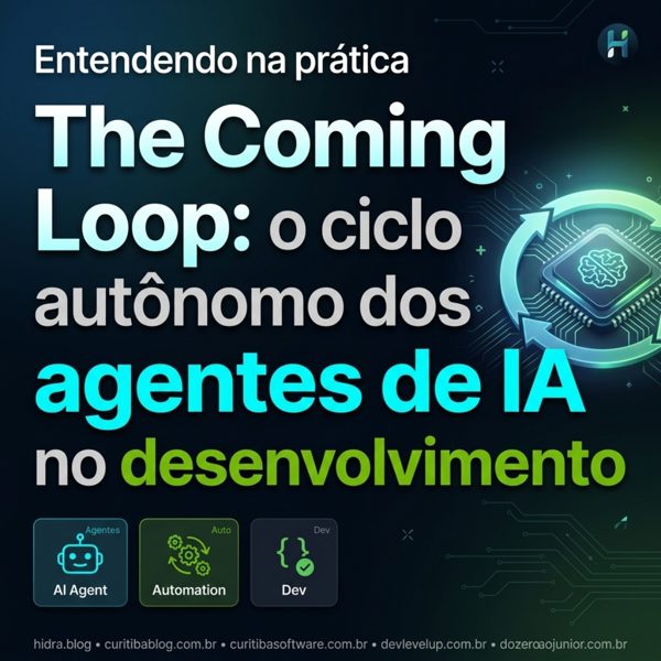 The Coming Loop: o ciclo autônomo dos agentes de IA no desenvolvimento