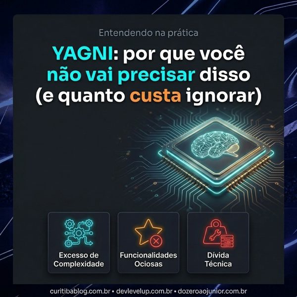 YAGNI: por que você não vai precisar disso (e quanto custa ignorar)