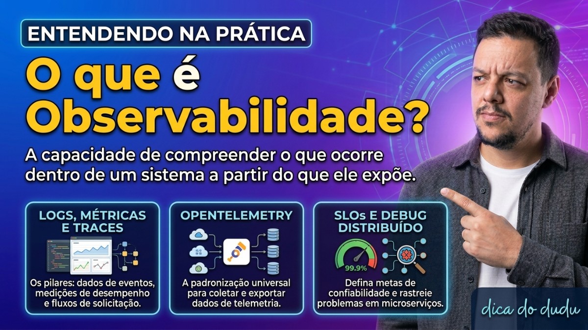 Entendendo na Prática: o que e Observabilidade