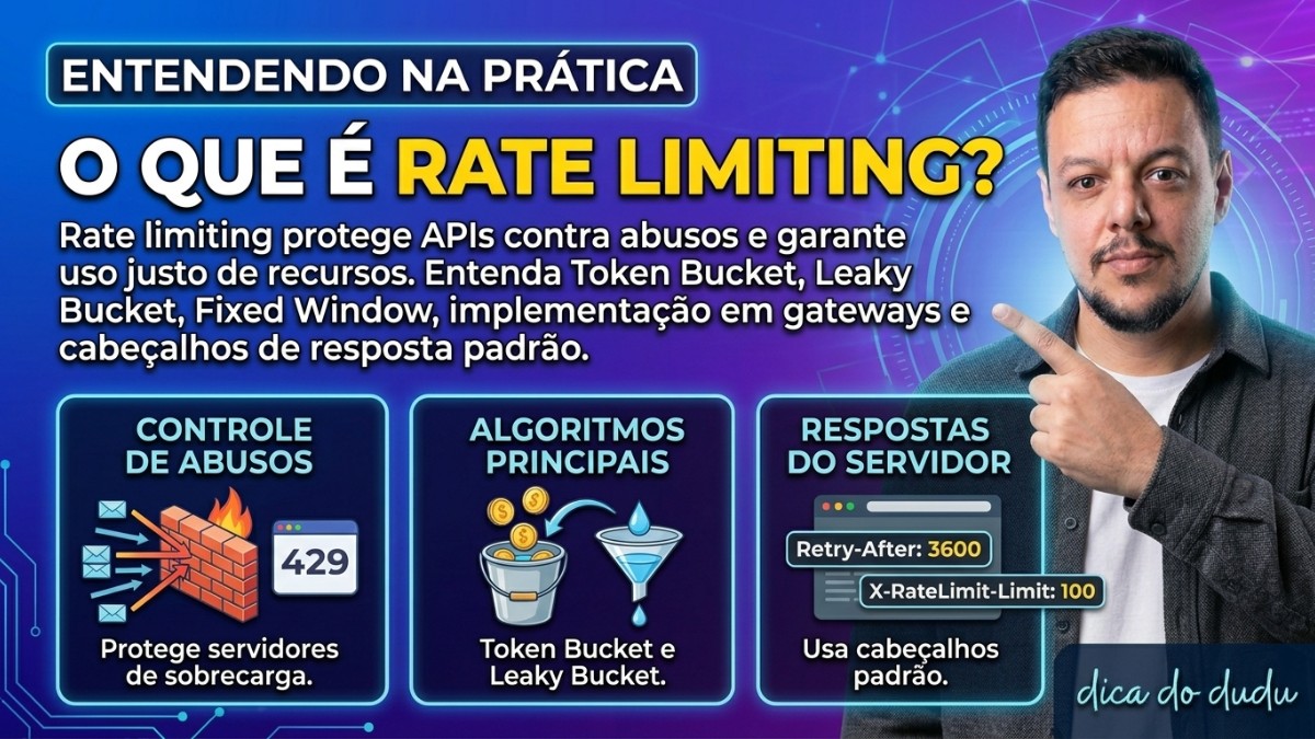 Entendendo na Prática: o que e Rate Limit