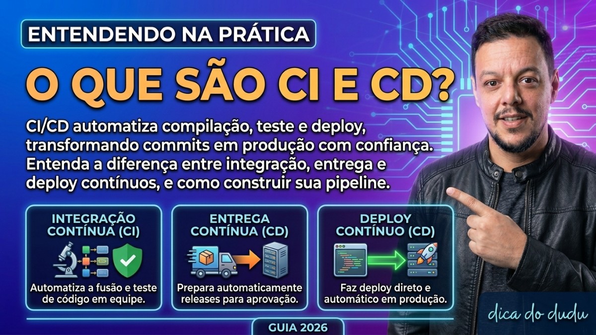 Entendendo na Prática: o que e CI/CD