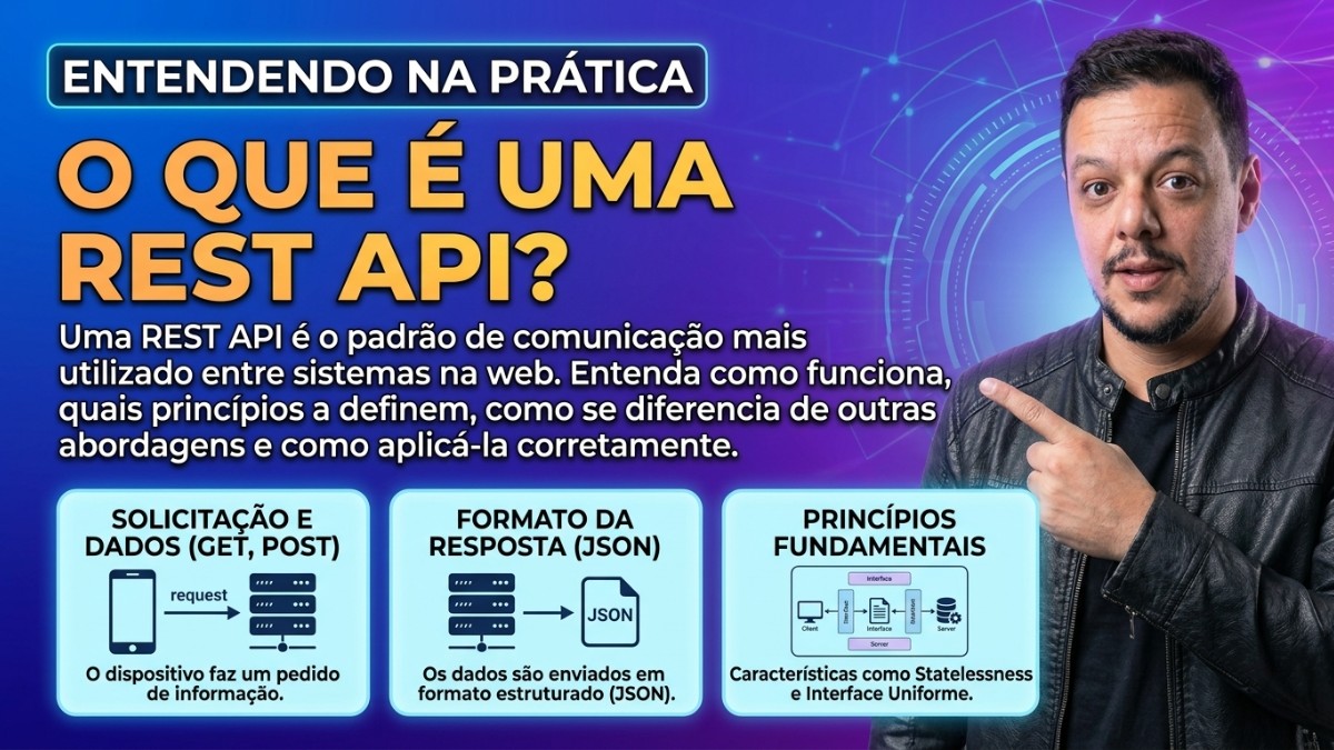 Entendendo na Prática: o que e API REST