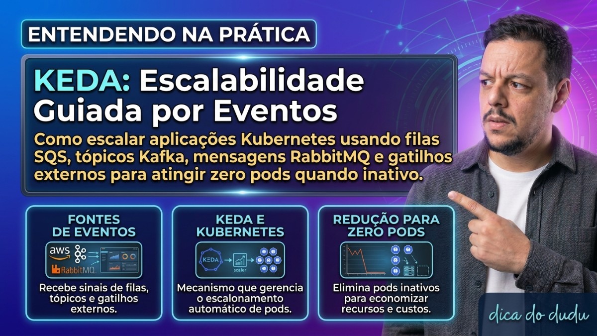 KEDA: escalabilidade baseada em eventos