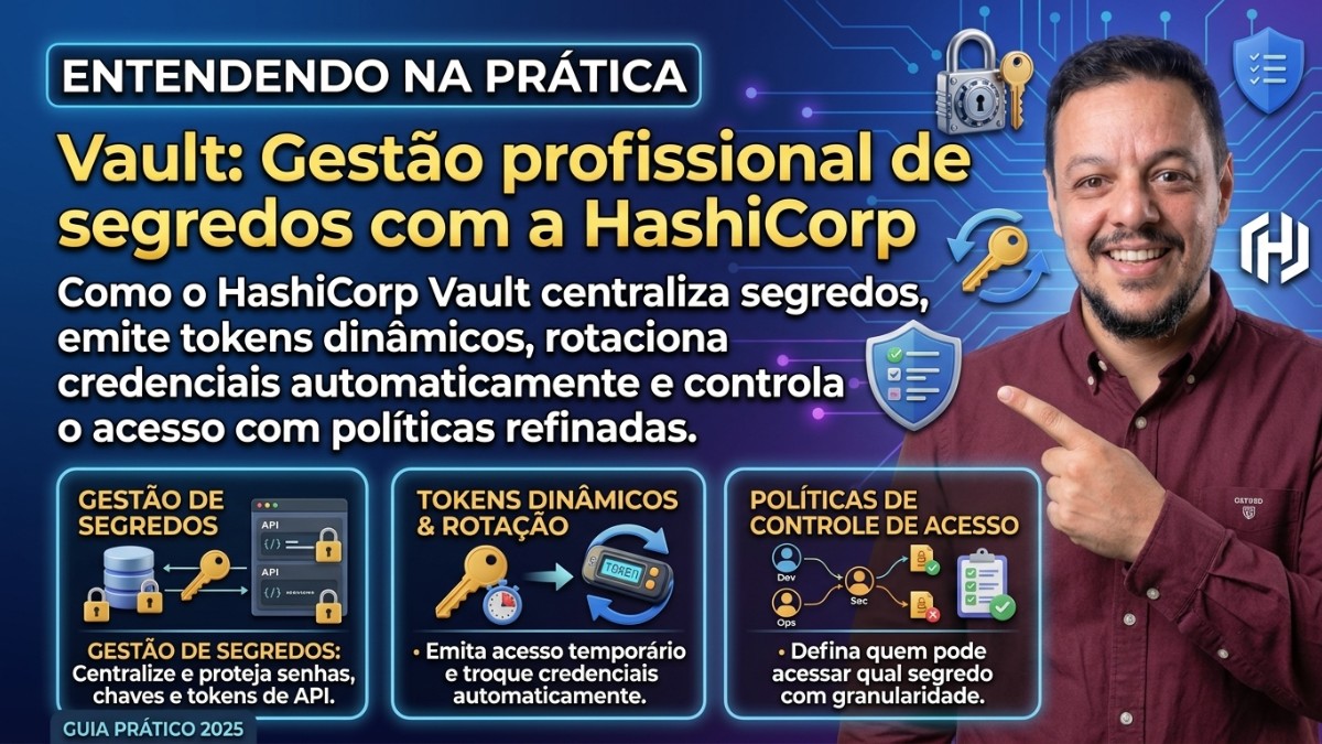Vault: gerenciamento profissional de segredos com HashiCorp
