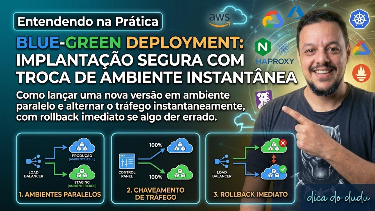 Blue-Green Deployment: deploy seguro com troca instantânea de ambiente